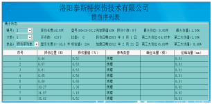 港口用羞羞答答AV成人免费看檢測報告