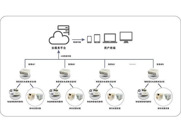 起重機羞羞的视频免费观看探傷檢測的重要性及方法